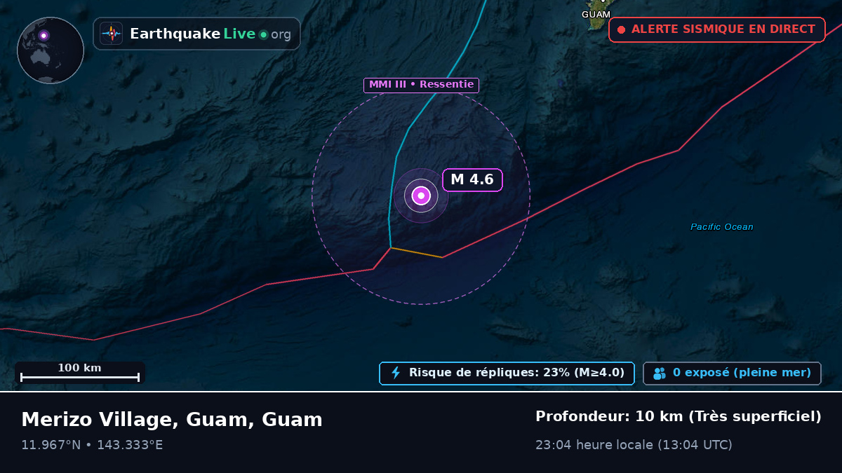 Mer des Philippines (Guam)