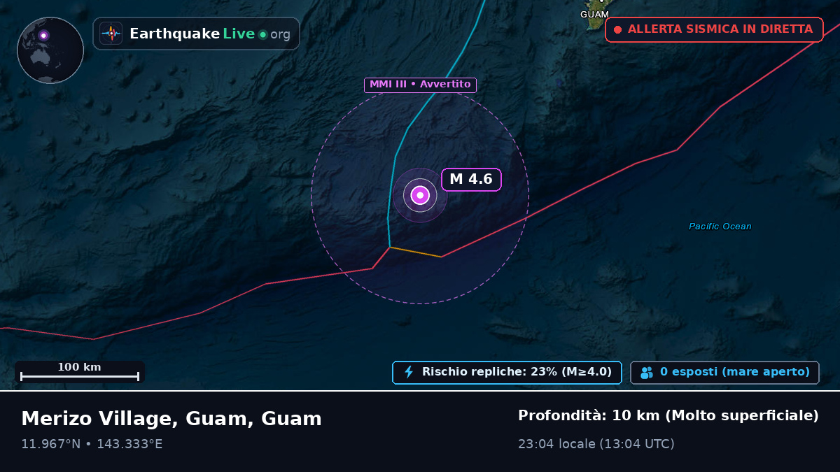 Mare delle Filippine (Guam)