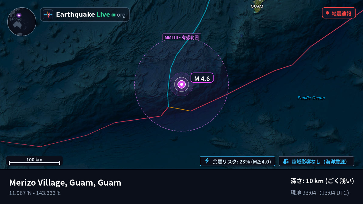 フィリピン海 (Guam)