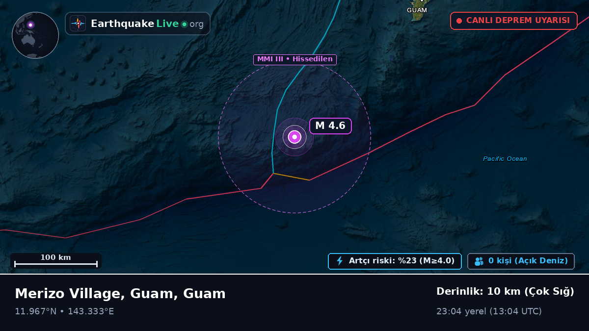 Filipin Denizi (Guam)