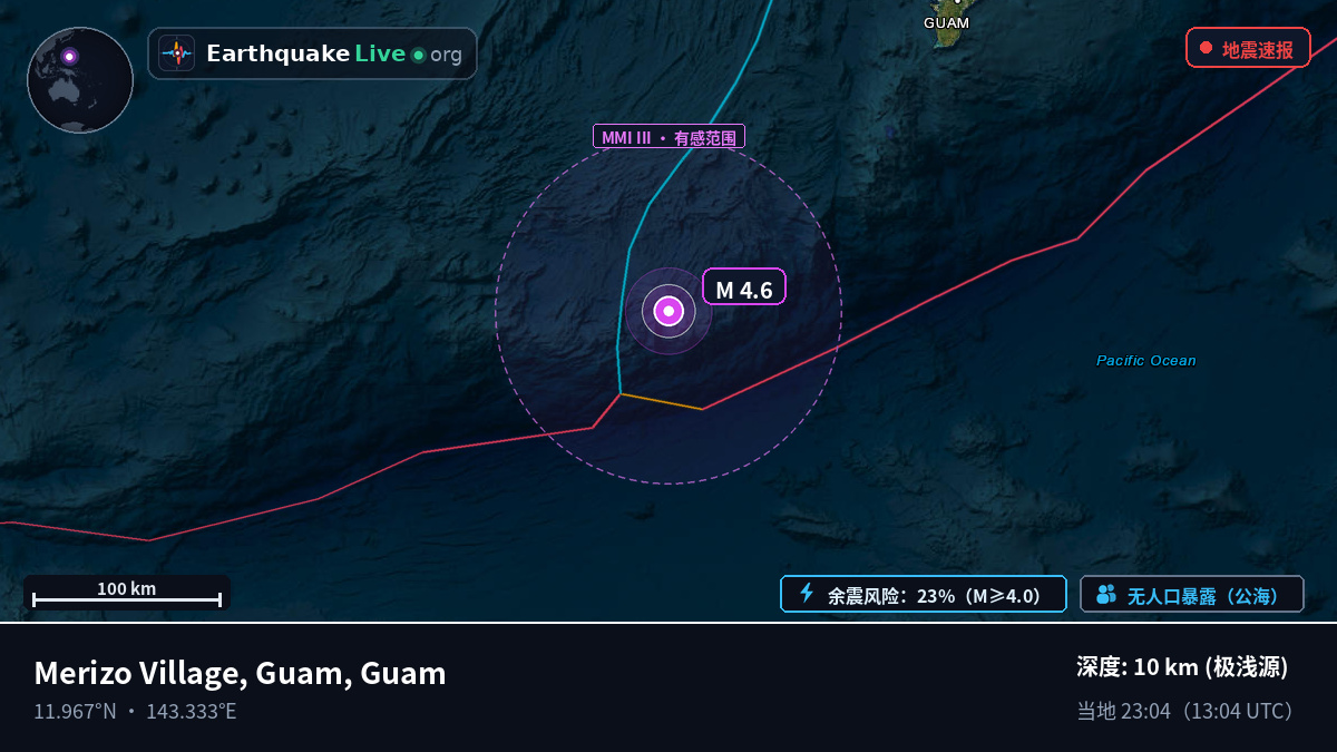 菲律宾海 (Guam)