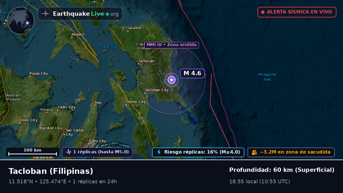 Leyte, Filipinas