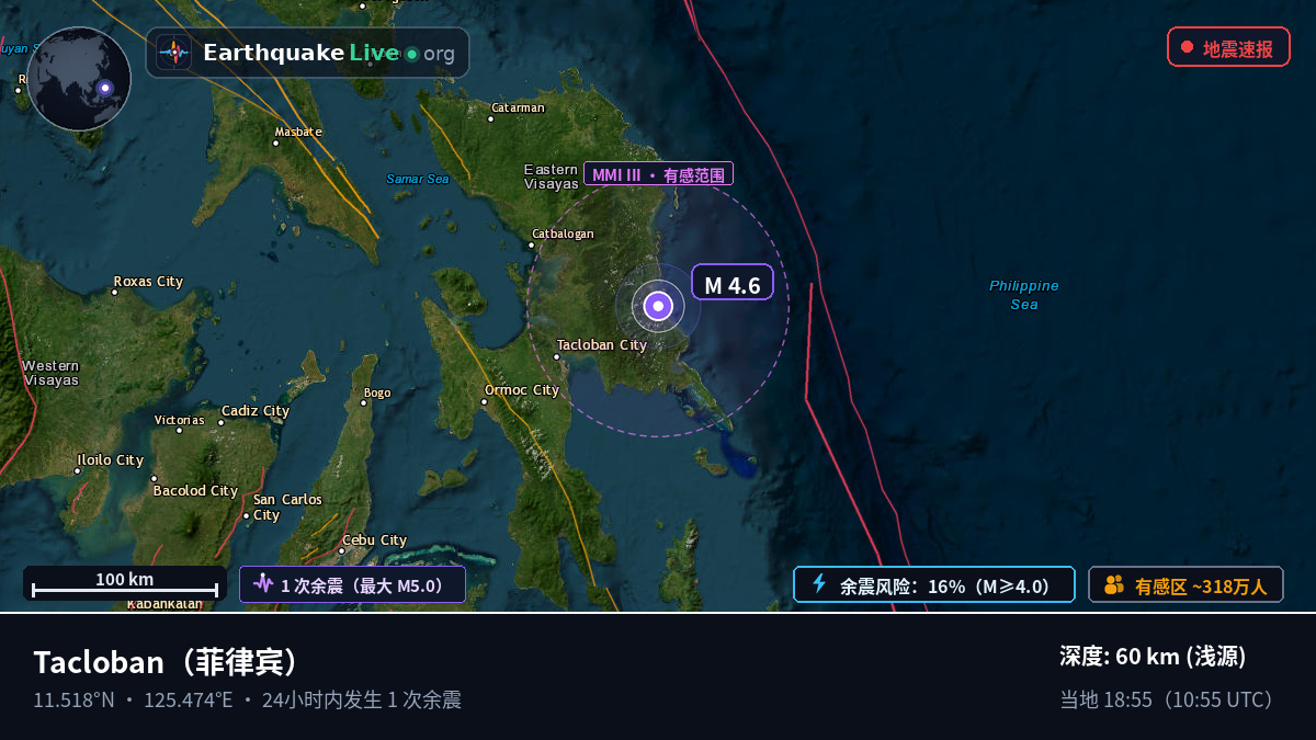 Leyte, 菲律宾