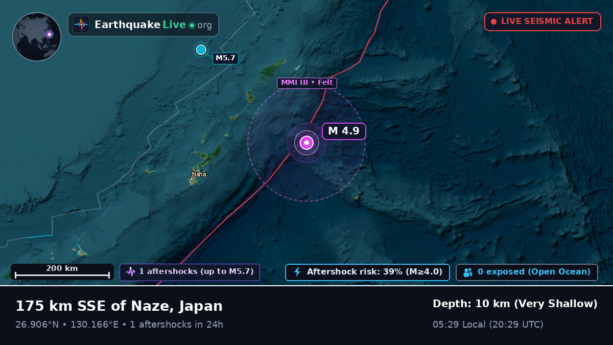 North Pacific Ocean (Japan)