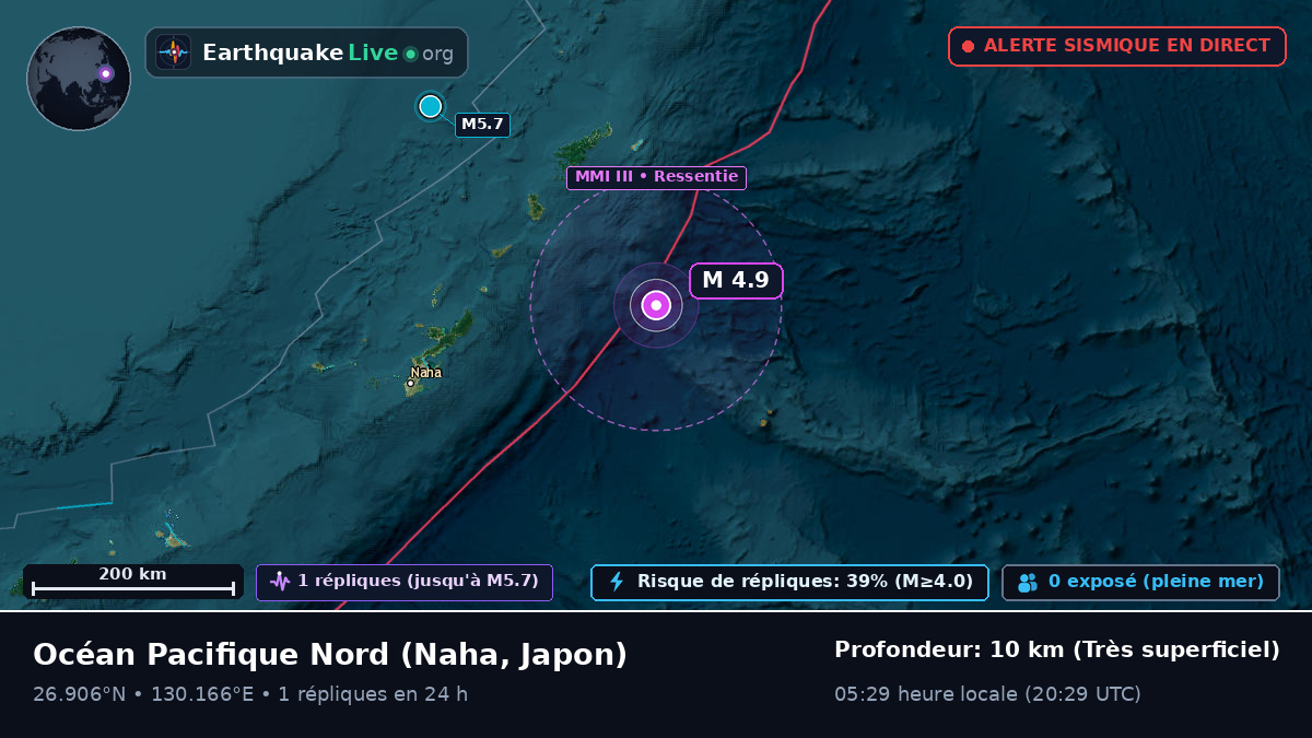 Océan Pacifique Nord (Japon)