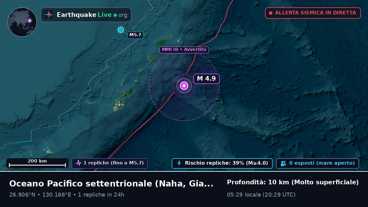 Oceano Pacifico settentrionale (Giappone)