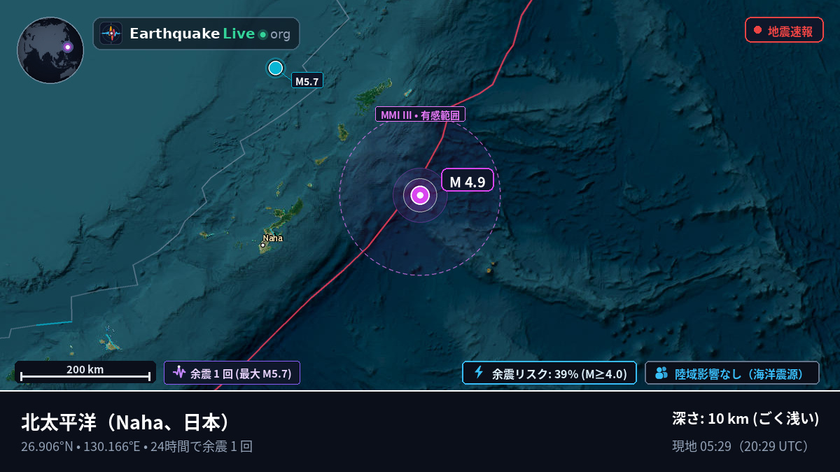 北太平洋 (日本)
