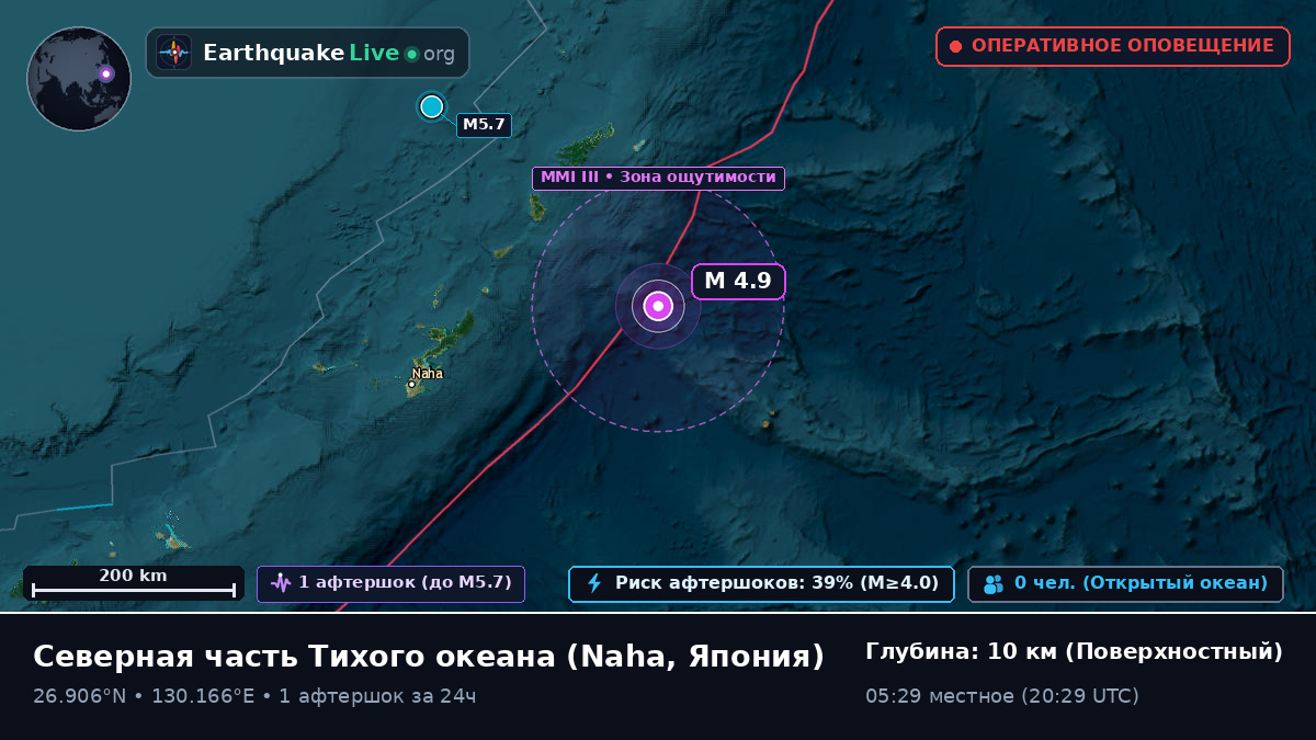 Северная часть Тихого океана (Япония)