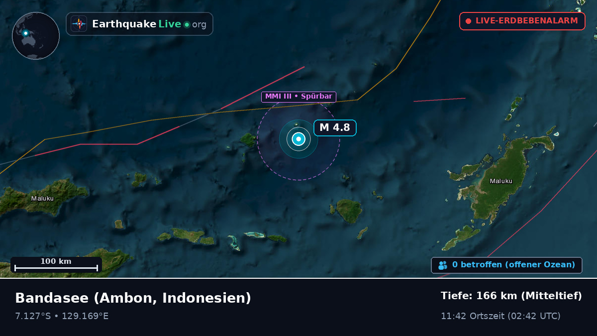 Bandasee (Indonesien)