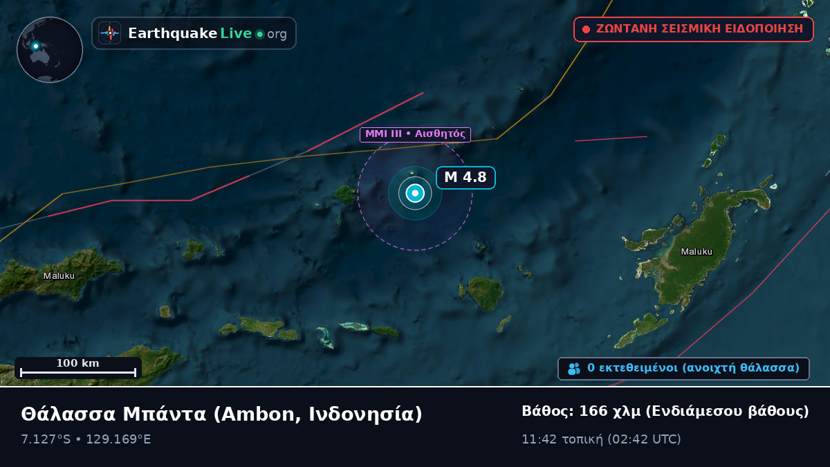 Θάλασσα Μπάντα (Ινδονησία)