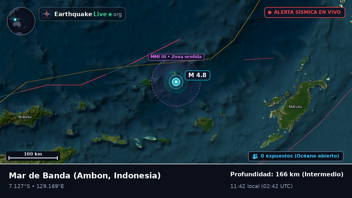 Mar de Banda (Indonesia)