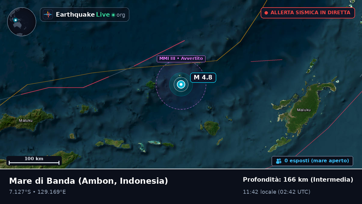 Mare di Banda (Indonesia)