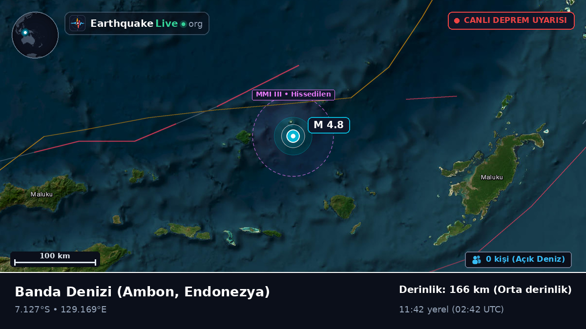 Banda Denizi (Endonezya)