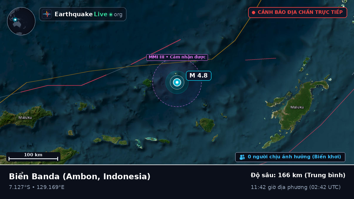 Biển Banda (Indonesia)