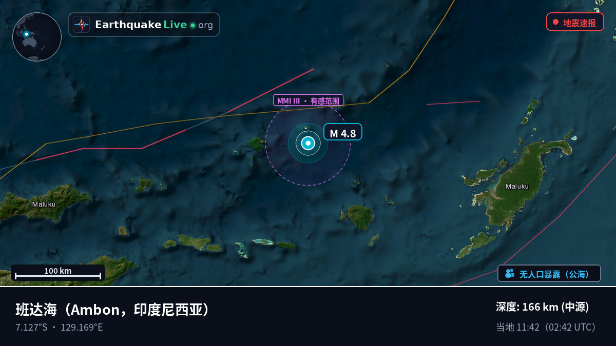 班达海 (印度尼西亚)