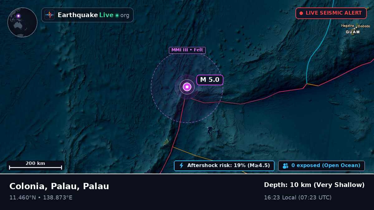 Philippine Sea (Palau)