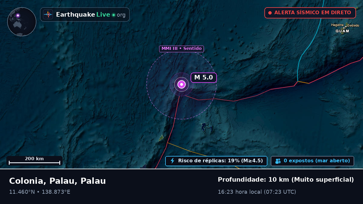 Mar das Filipinas (Palau)