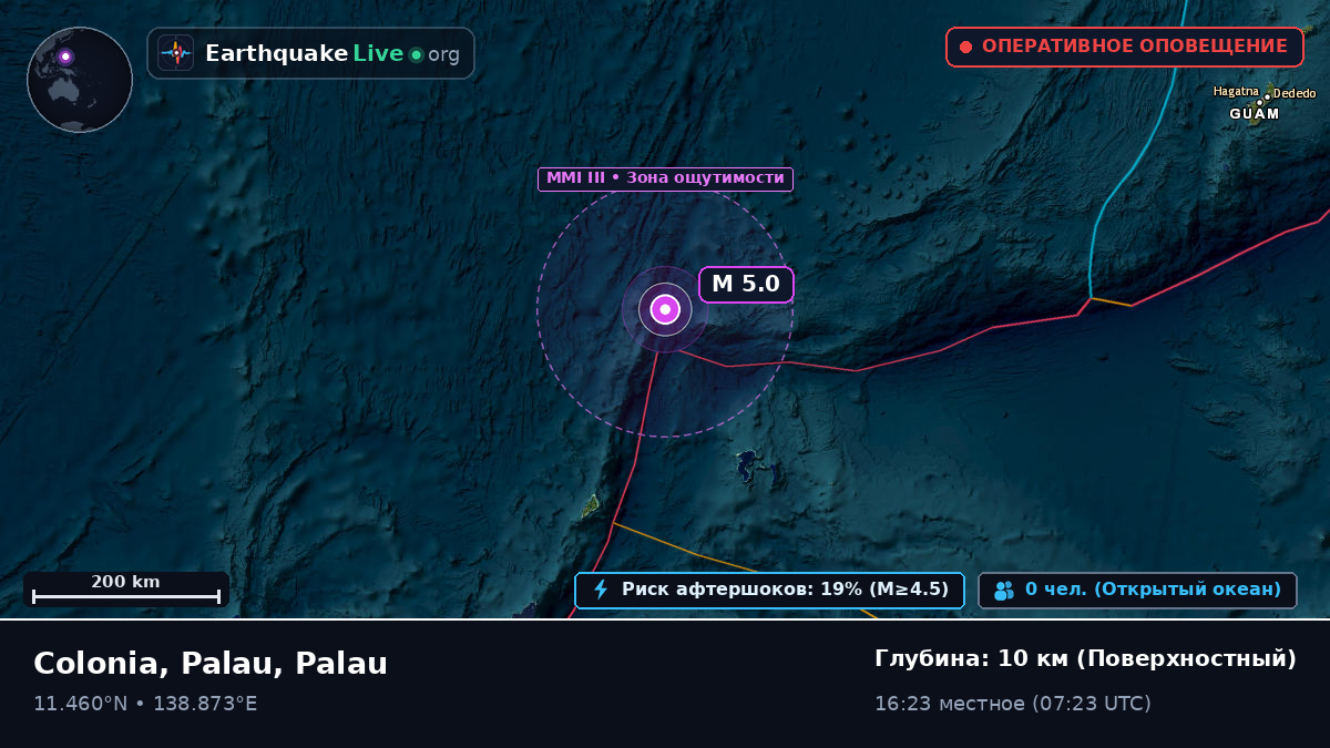 Филиппинское море (Palau)