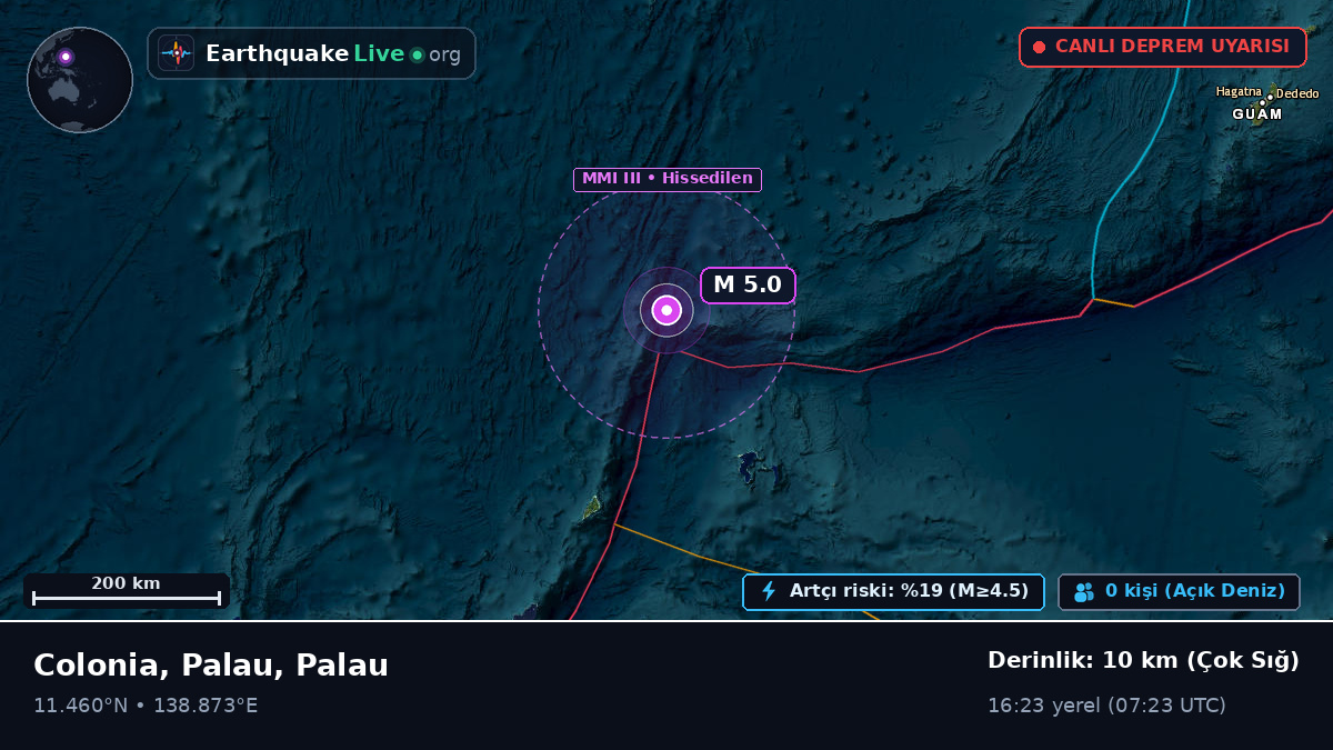 Filipin Denizi (Palau)