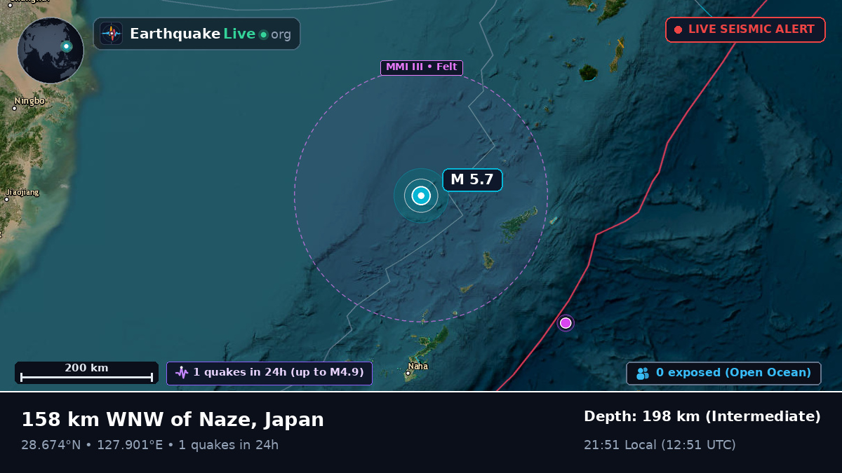 North Pacific Ocean (Japan)