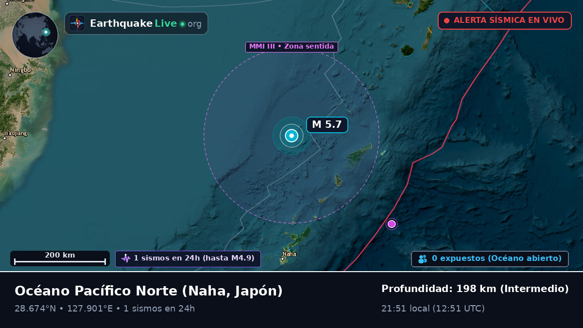 Océano Pacífico Norte (Japón)