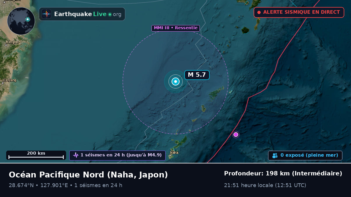 Océan Pacifique Nord (Japon)
