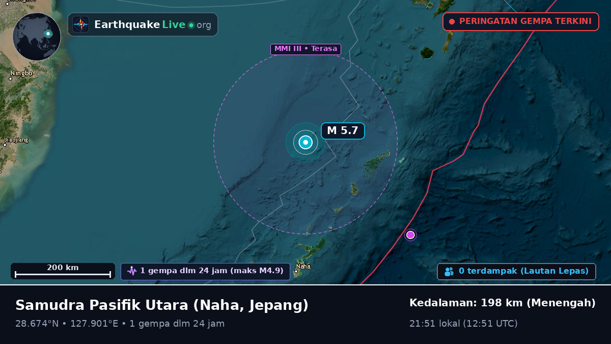 Samudra Pasifik Utara (Jepang)