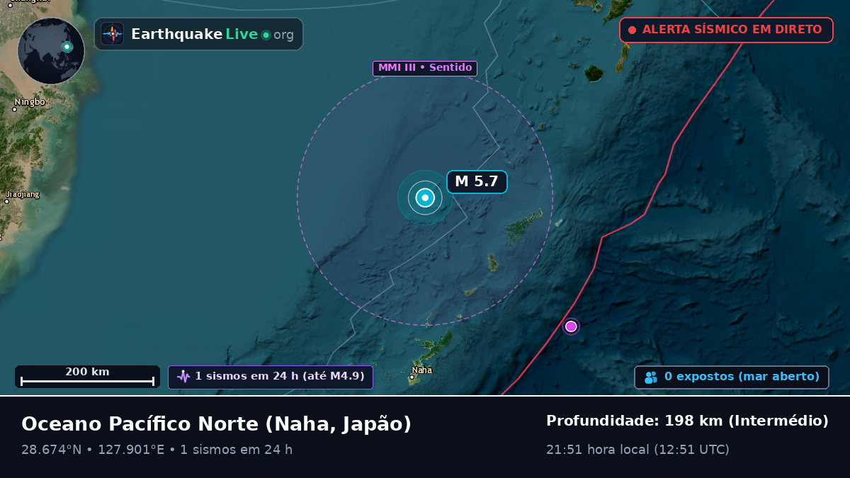 Oceano Pacífico Norte (Japão)