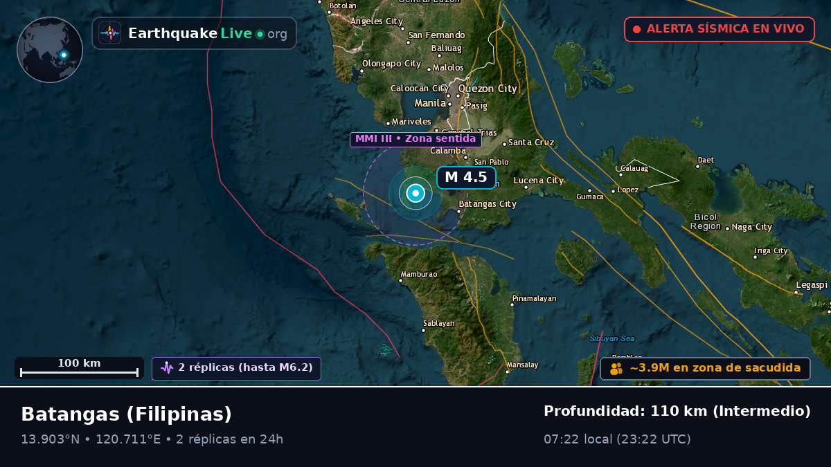 Batangas, Filipinas