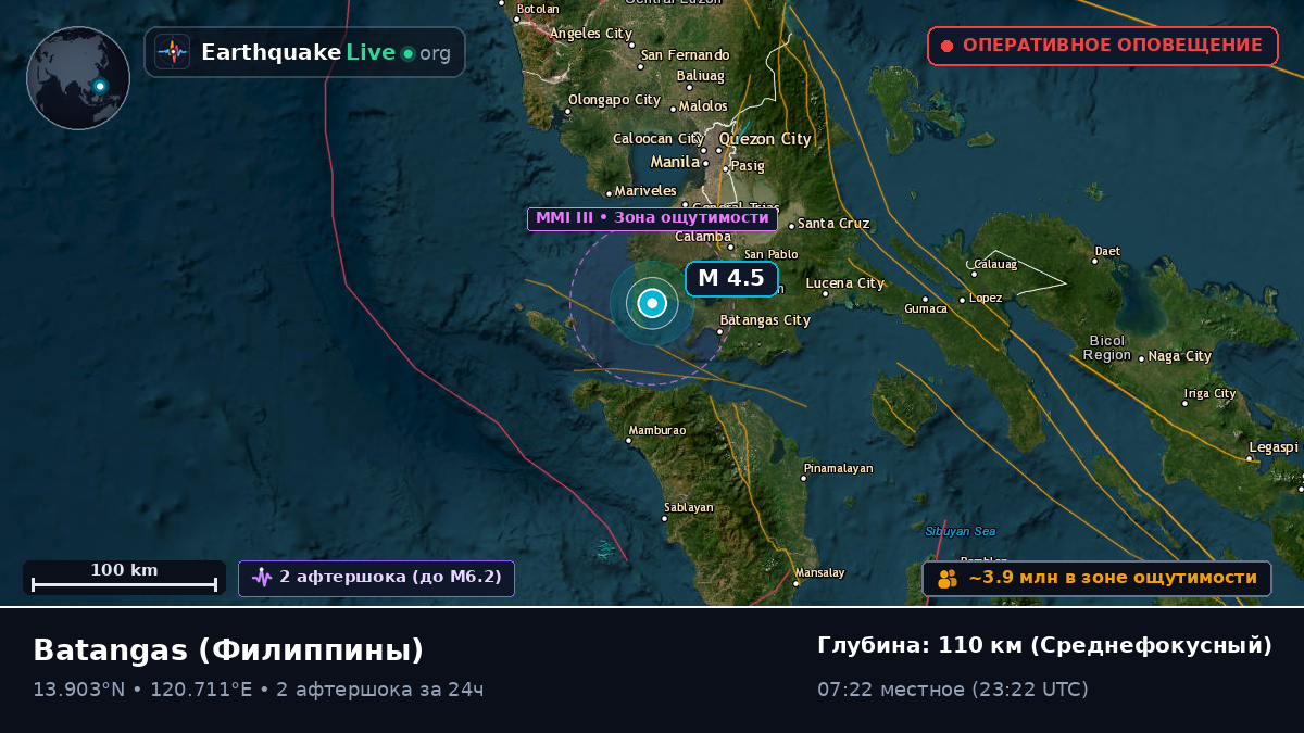 Batangas, Филиппины