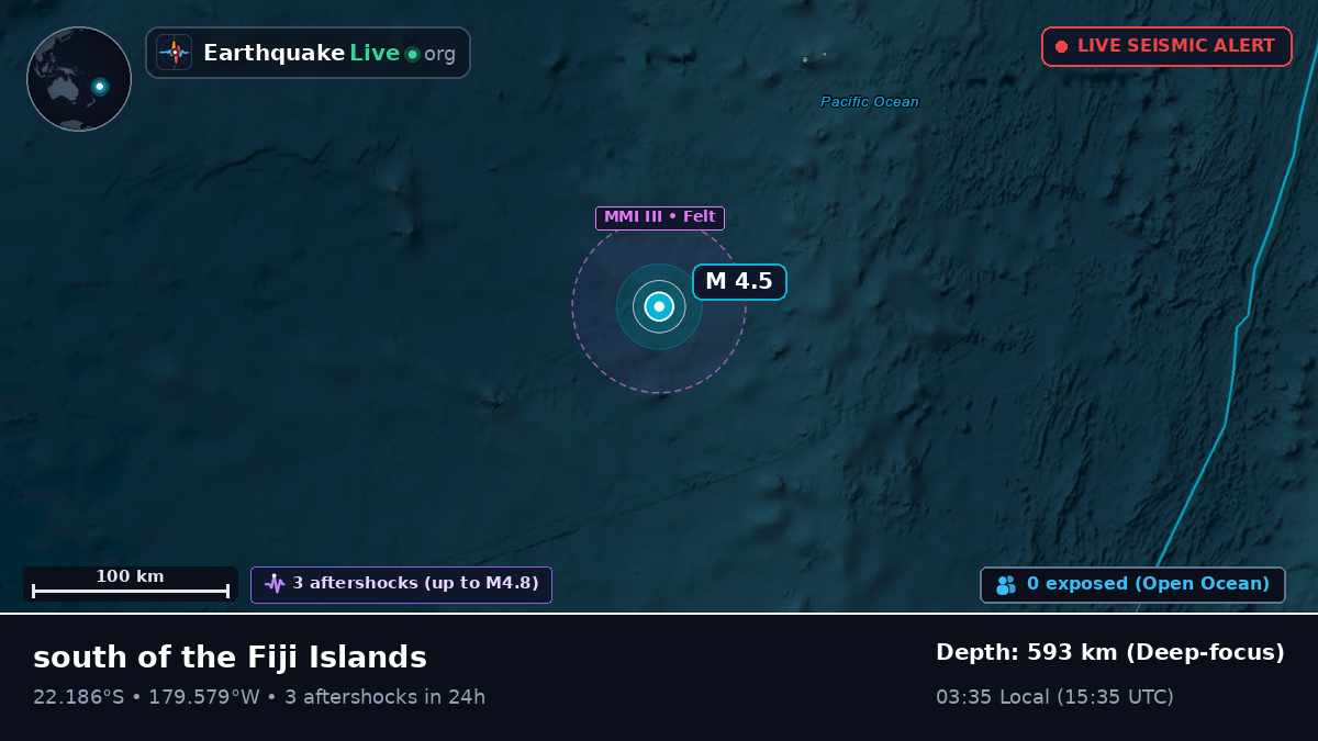 South Pacific Ocean (Tonga)