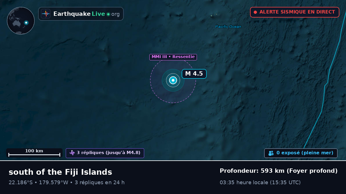 Océan Pacifique Sud (Tonga)