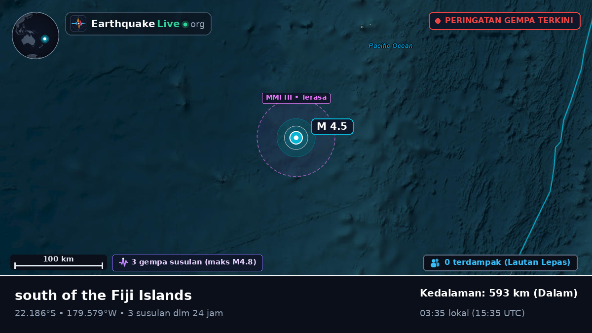 Samudra Pasifik Selatan (Tonga)