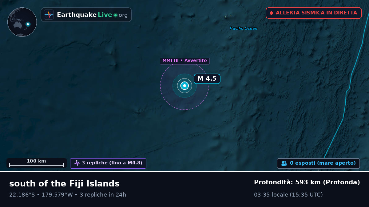 Oceano Pacifico meridionale (Tonga)
