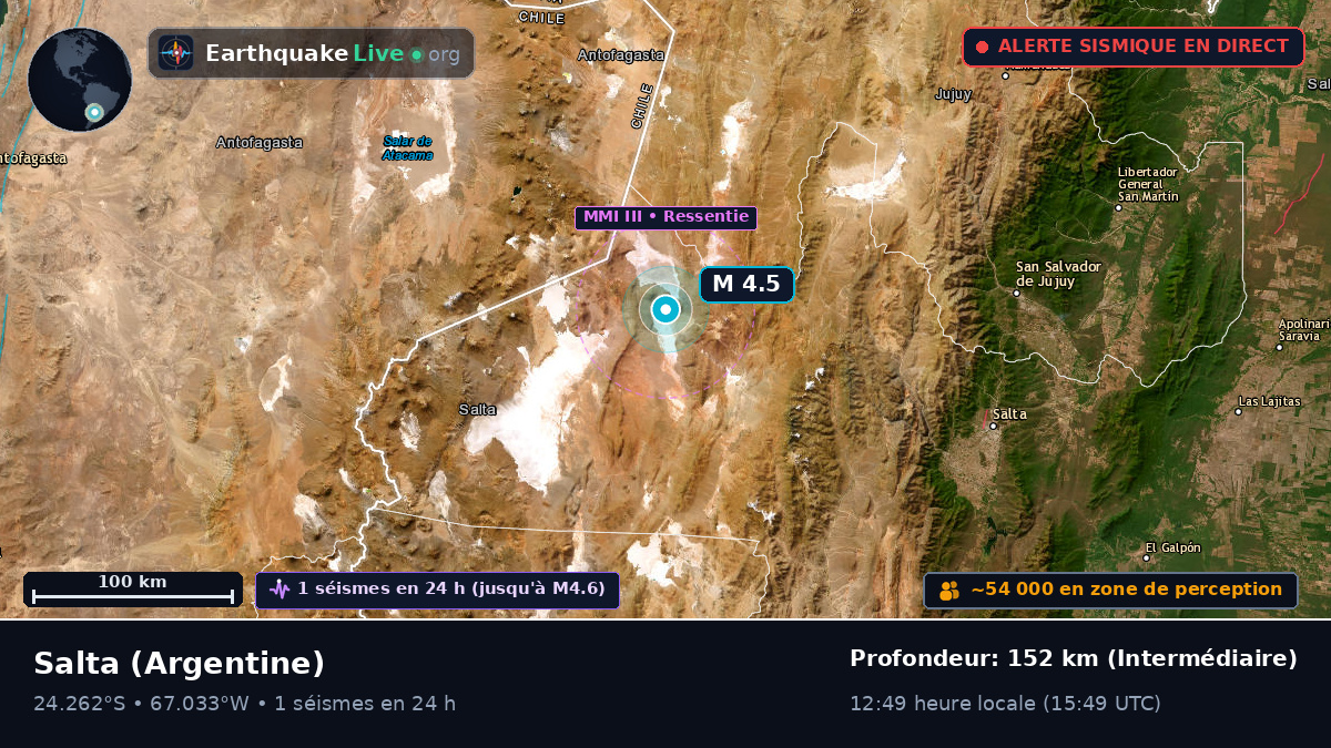 Salta, Argentine
