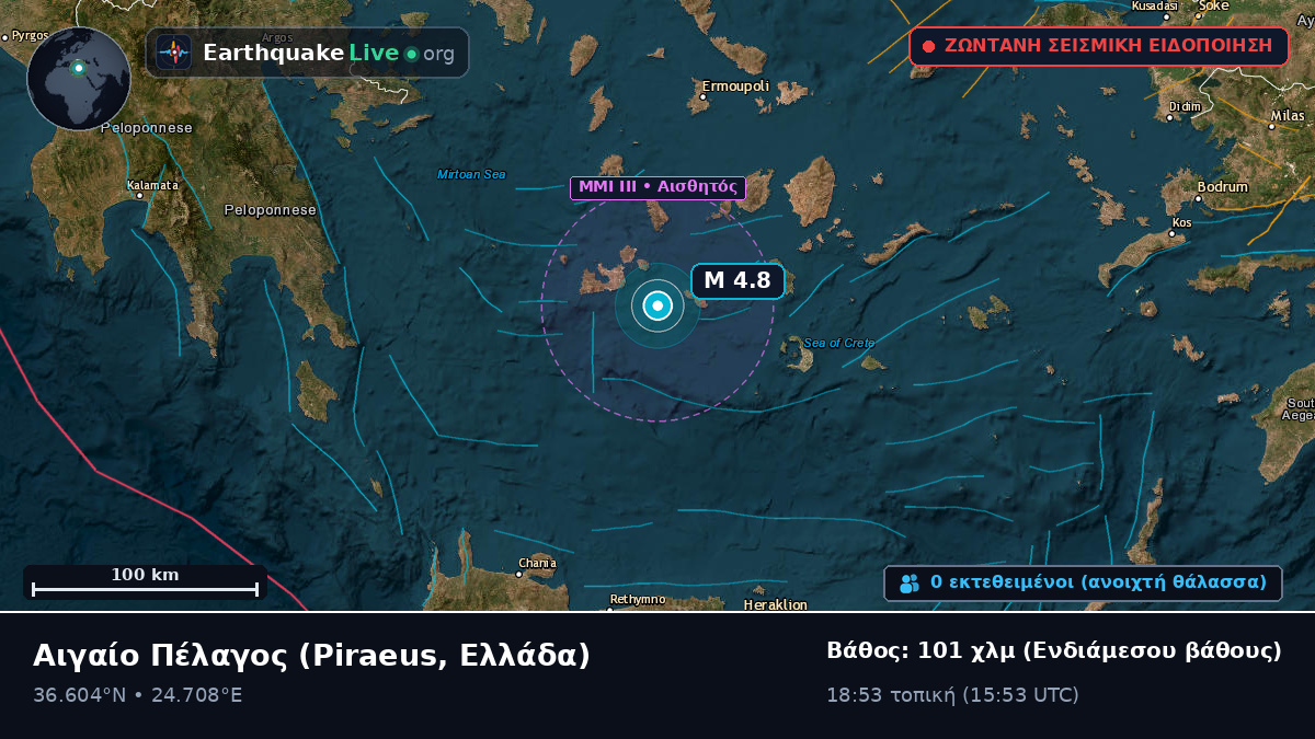 Αιγαίο Πέλαγος (Ελλάδα)