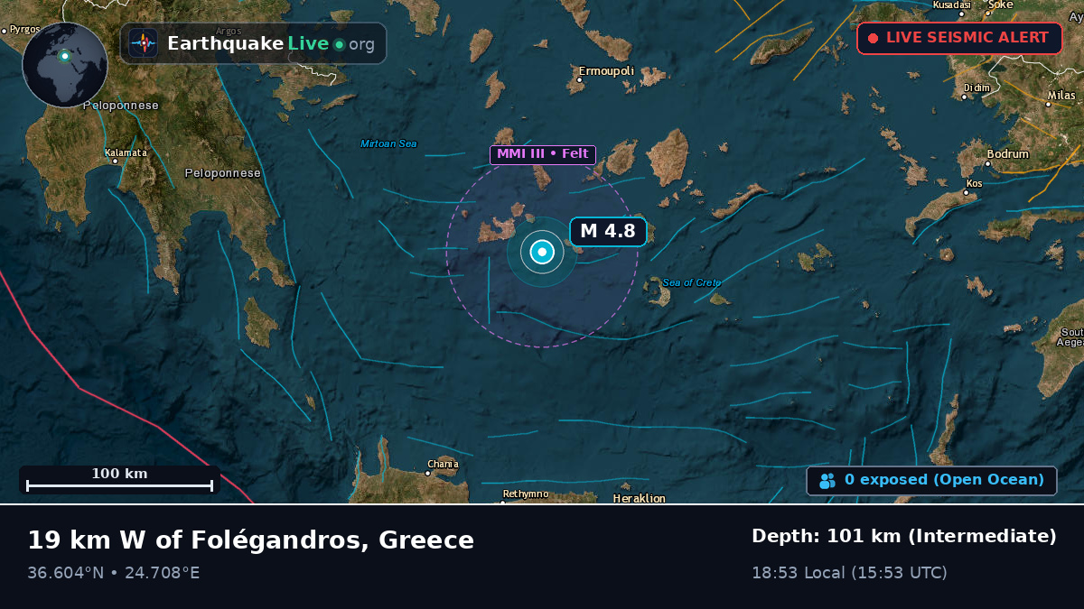 Aegean Sea (Greece)