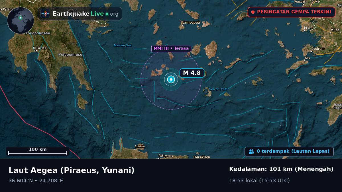Laut Aegea (Yunani)