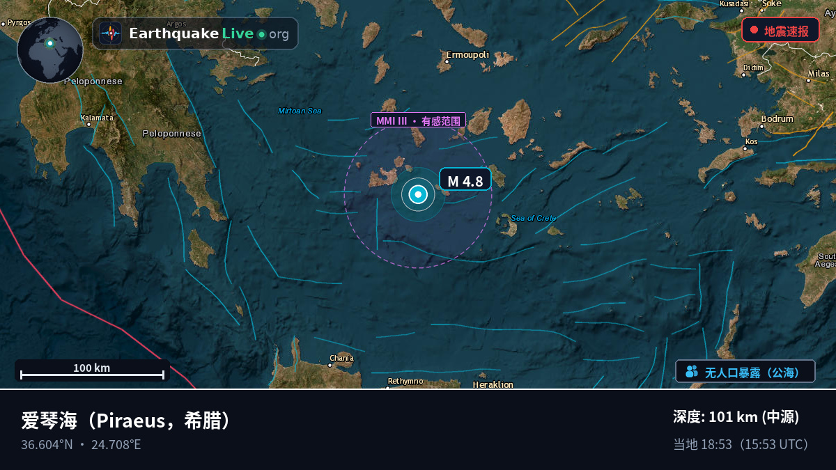 爱琴海 (希腊)