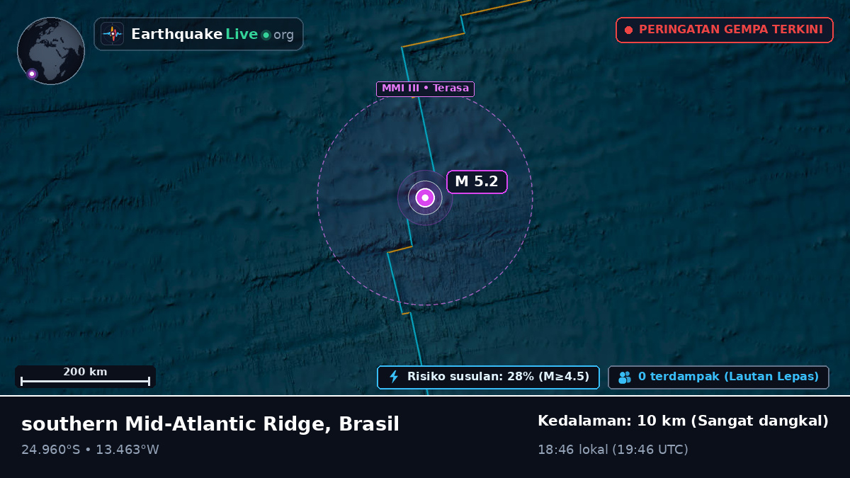 Samudra Atlantik Selatan (Brasil)