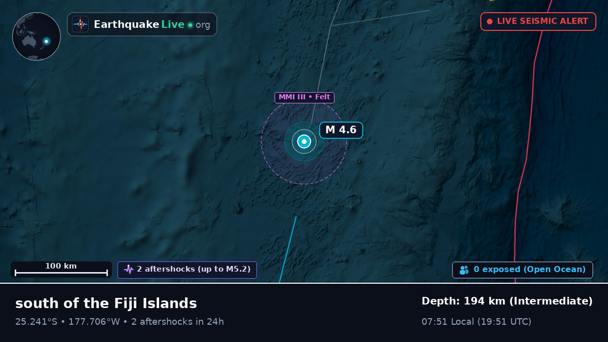 South Pacific Ocean (Kermadec Islands)