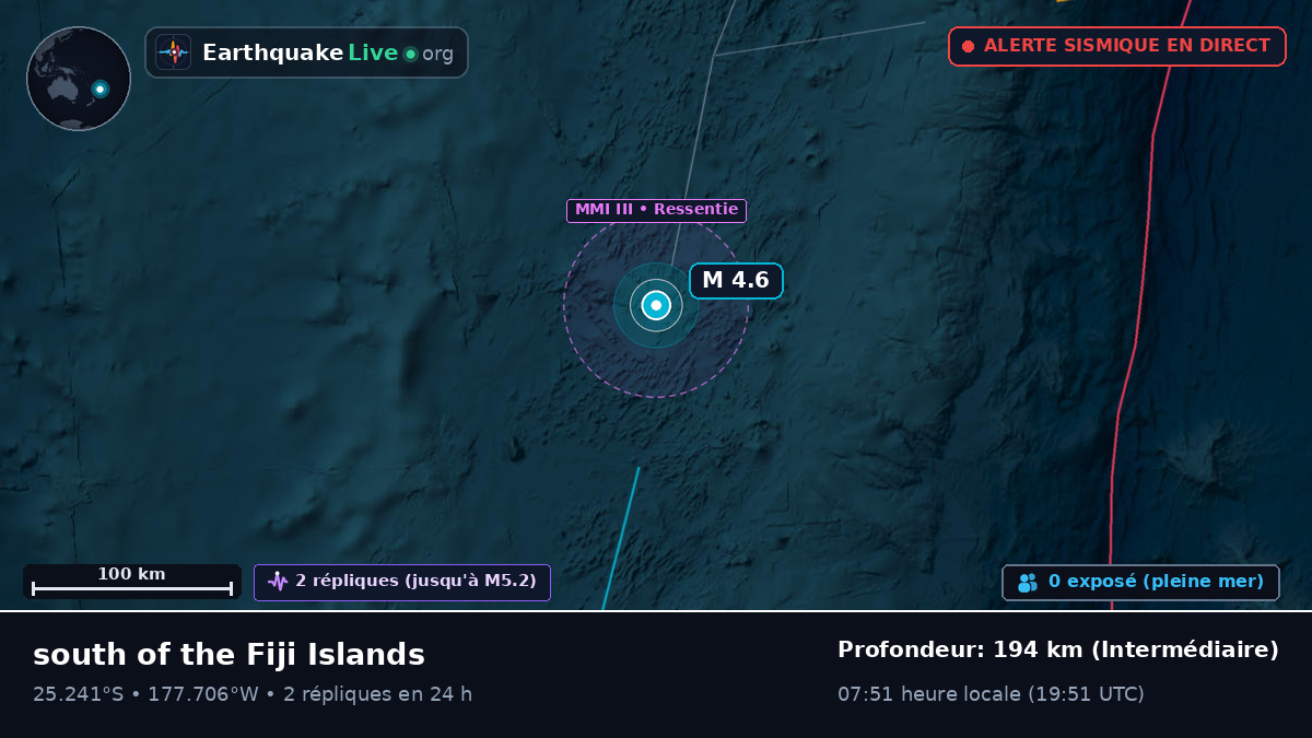 Océan Pacifique Sud (Kermadec Islands)