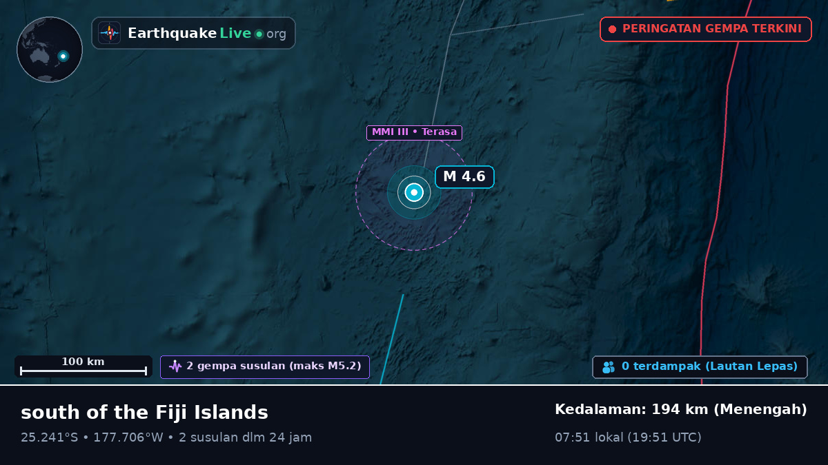 Samudra Pasifik Selatan (Kermadec Islands)