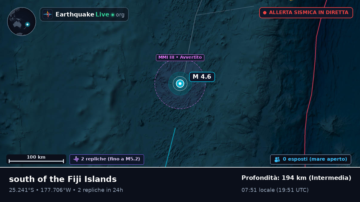 Oceano Pacifico meridionale (Kermadec Islands)