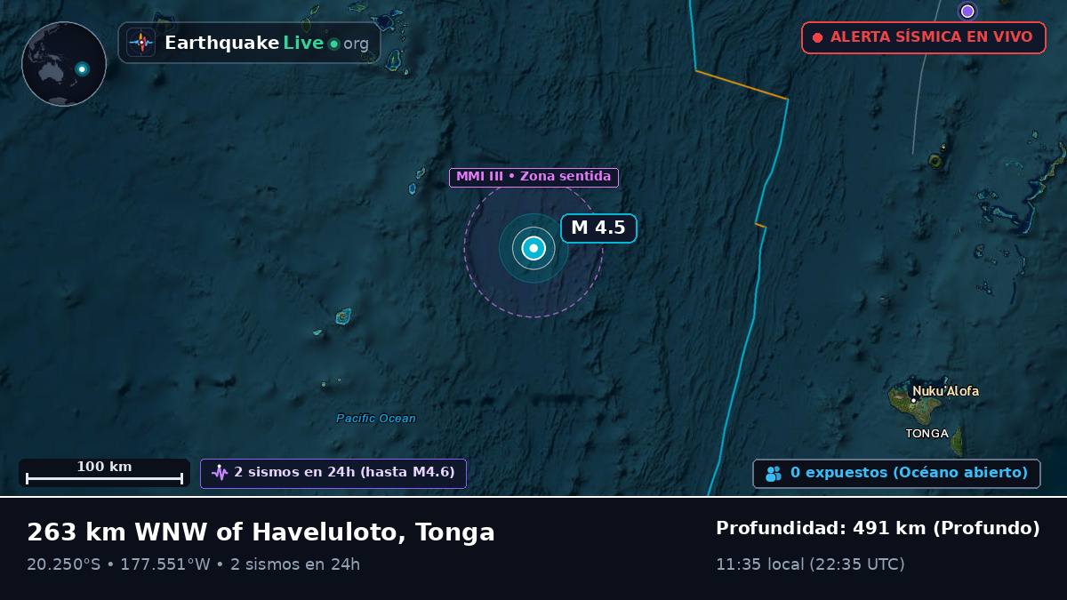 Océano Pacífico Sur (Tonga)