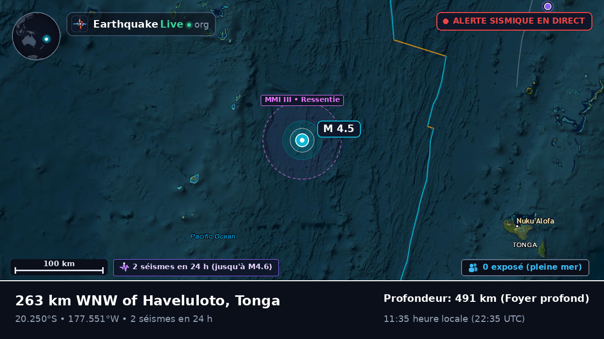 Océan Pacifique Sud (Tonga)