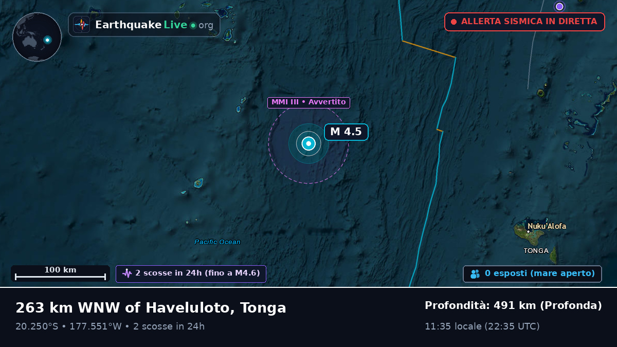 Oceano Pacifico meridionale (Tonga)