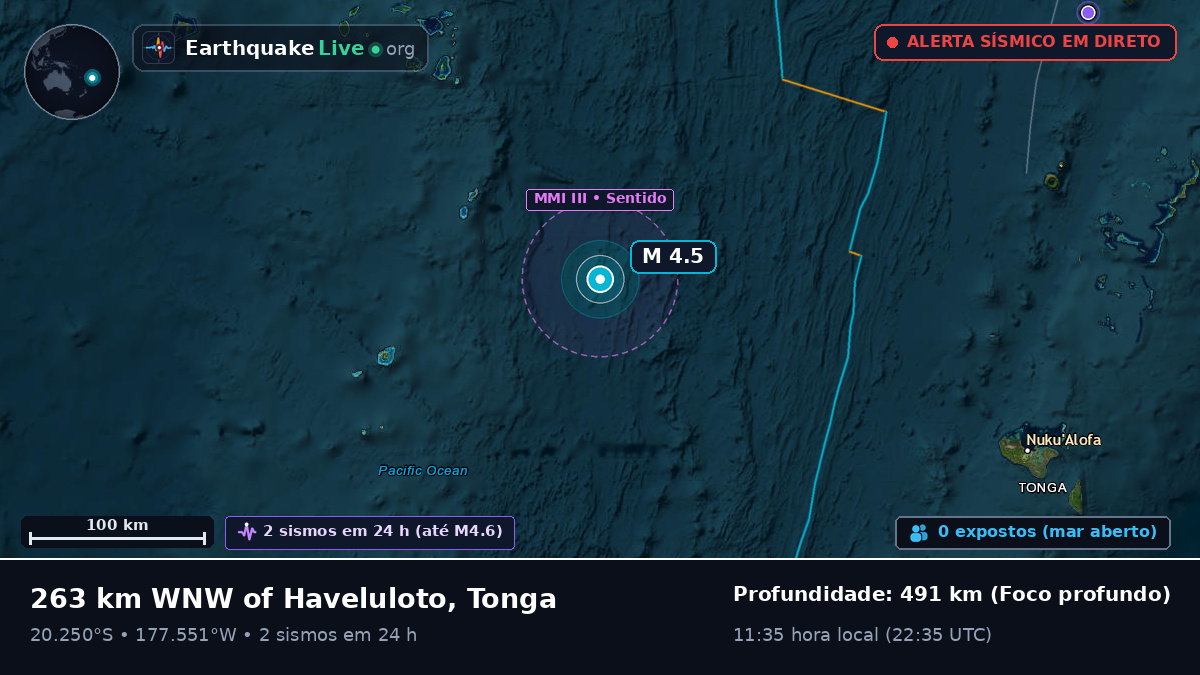 Oceano Pacífico Sul (Tonga)