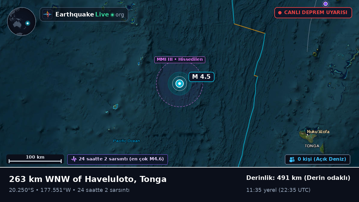Güney Pasifik Okyanusu (Tonga)