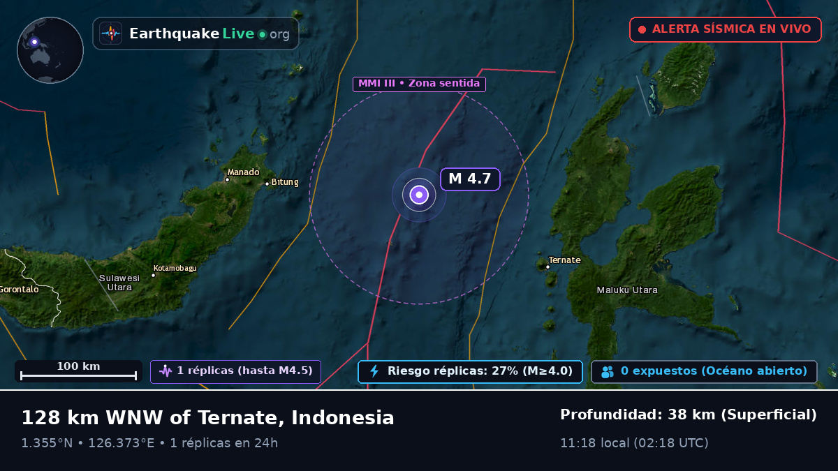 Mar de Molucas (Indonesia)